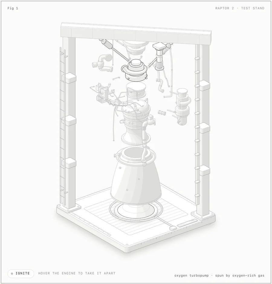 The Raptor 2 engine taken apart in its test stand: its assemblies, pipes and harness hang apart from each other between the posts of the stand.